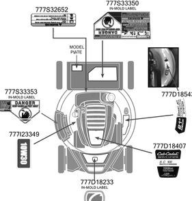 Label Map Diagram and Parts List for SC100 (11AA92J756)(2016) Cub Cadet Lawn Mower